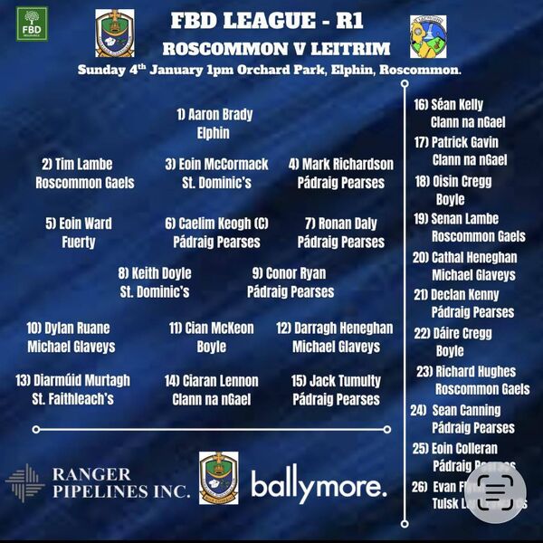 The Roscommon team selected to face Leitrim in the opening round of the FBD League. Picture: Roscommon GAA. The Roscommon team selected to face Leitrim in the opening round of the FBD League. Picture: Roscommon GAA.